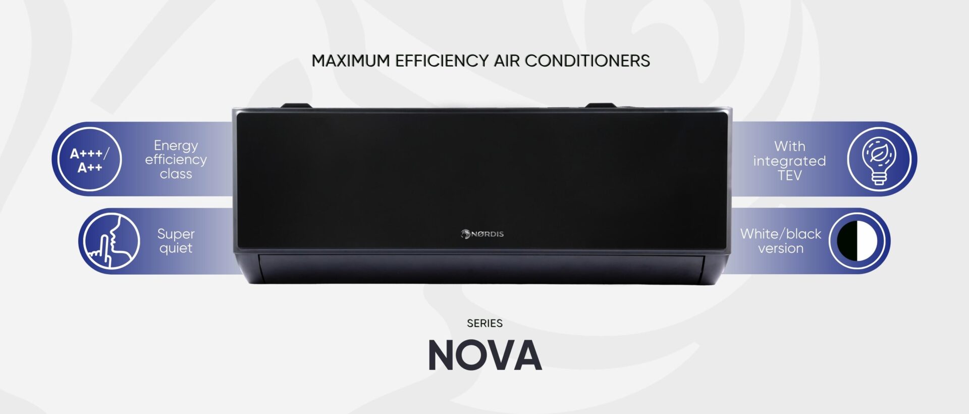 Nordis AC Nørdis AC